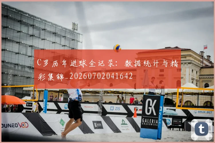 C罗历年进球全记录：数据统计与精彩集锦_20260702041642